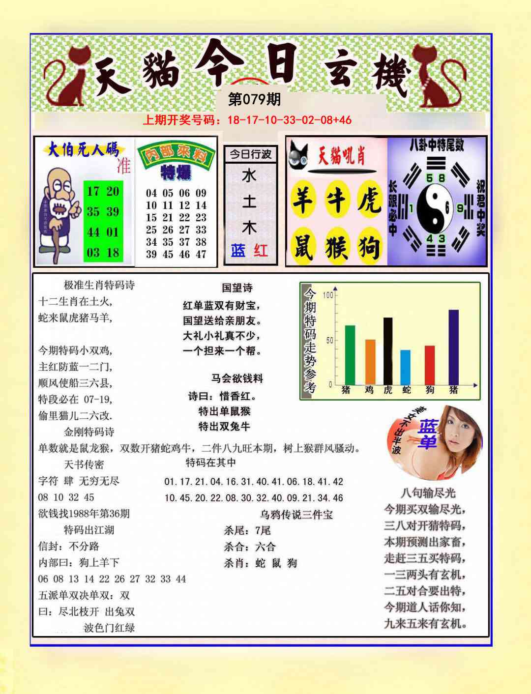 079期今日玄机图A[图]